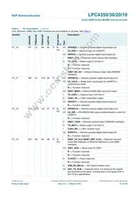 LPC4350FBD208 Datasheet Page 14