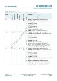 LPC4350FBD208 Datasheet Page 23