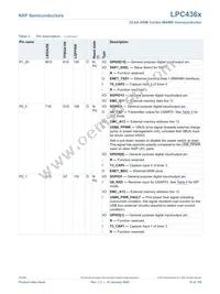 LPC4367JBD208E Datasheet Page 15