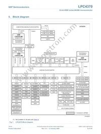 LPC4370FET256E Datasheet Page 6