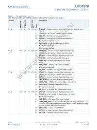 LPC4370FET256E Datasheet Page 9