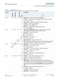 LPC4370FET256E Datasheet Page 13