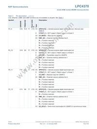 LPC4370FET256E Datasheet Page 16