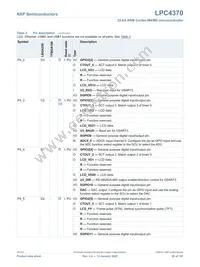 LPC4370FET256E Datasheet Page 20