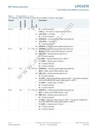 LPC4370FET256E Datasheet Page 22