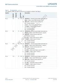 LPC4370FET256E Datasheet Page 23