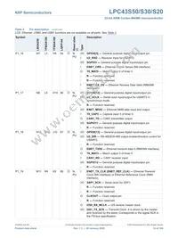 LPC43S20FET180E Datasheet Page 14