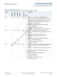 LPC43S20FET180E Datasheet Page 17
