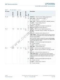 LPC43S67JET100E Datasheet Page 15