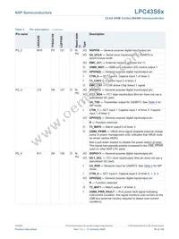 LPC43S67JET100E Datasheet Page 16