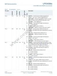 LPC43S67JET100E Datasheet Page 17