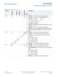 LPC43S67JET100E Datasheet Page 23