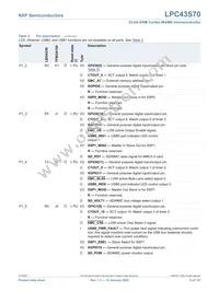 LPC43S70FET256E Datasheet Page 9