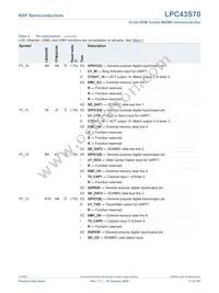 LPC43S70FET256E Datasheet Page 11