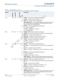 LPC43S70FET256E Datasheet Page 14