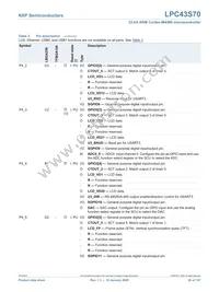 LPC43S70FET256E Datasheet Page 20