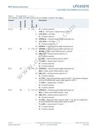 LPC43S70FET256E Datasheet Page 22