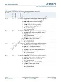 LPC43S70FET256E Datasheet Page 23