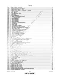 LPC47M192-NW Datasheet Page 7