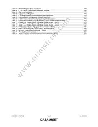 LPC47M192-NW Datasheet Page 8