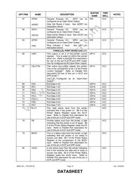 LPC47M192-NW Datasheet Page 16