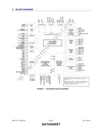 LPC47M192-NW Datasheet Page 22