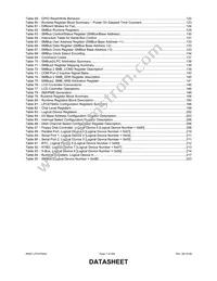 LPC47S457-NS Datasheet Page 7