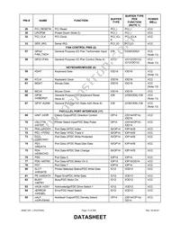 LPC47S457-NS Datasheet Page 13