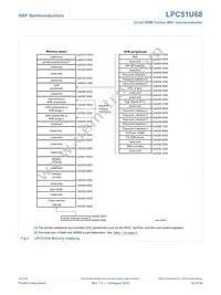 LPC51U68JBD64QL Datasheet Page 22