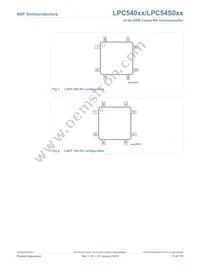 LPC54018JBD208E Datasheet Page 13