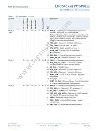 LPC54018JBD208E Datasheet Page 16