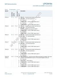 LPC54102J512UK49Z Datasheet Page 14