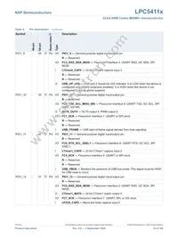 LPC54114J256BD64QL Datasheet Page 18