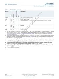 LPC54114J256BD64QL Datasheet Page 20