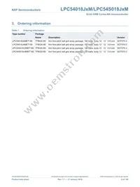 LPC54S018J4MET180E Datasheet Page 6