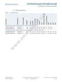 LPC54S018J4MET180E Datasheet Page 7