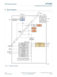 LPC802M001JHI33E Datasheet Page 6