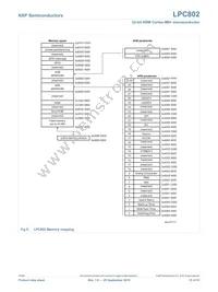 LPC802M001JHI33E Datasheet Page 15
