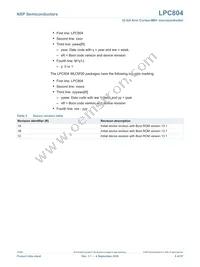 LPC804M101JHI33Y Datasheet Page 6