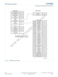 LPC804M101JHI33Y Datasheet Page 17