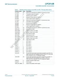 LPC812M101JD20J Datasheet Page 11