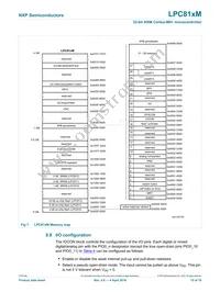 LPC812M101JD20J Datasheet Page 15