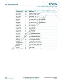 LPC822M101JHI33E Datasheet Page 11