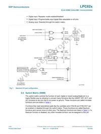 LPC824M201JHI33Y Datasheet Page 15