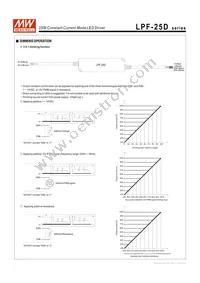 LPF-25D-30 Datasheet Page 4