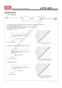 LPFH-60D-12 Datasheet Page 4