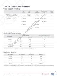 LPH1-04C24-5080-00 Datasheet Page 3