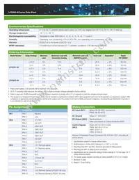 LPQ201-M Datasheet Page 2