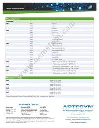 LPQ253-C Datasheet Page 4