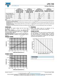 LPS1100H10R0JB Datasheet Page 3